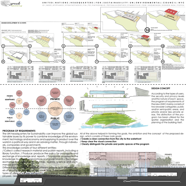 Articles - STUDENTS PROJECTS - DESIGN PROJECTS - PROJECTS2012