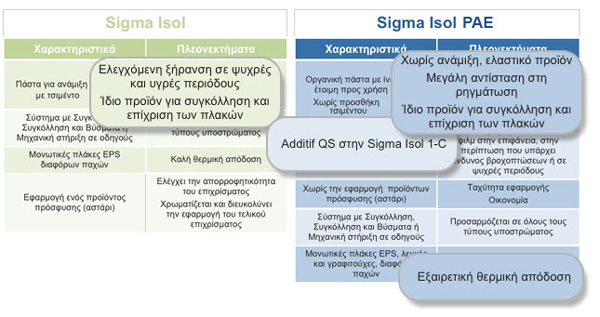 adv.sigma.2011.06.065.jpg