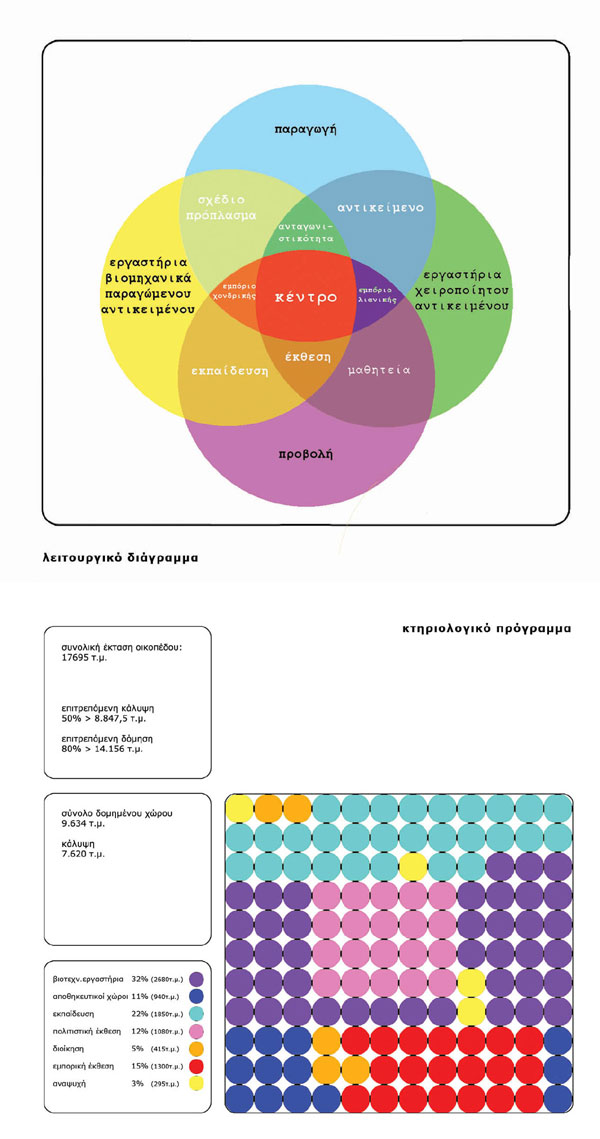 diplomatiki.202.2011.04.jpg