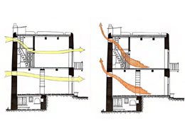 Greek Traditional Bioclimatic Architecture